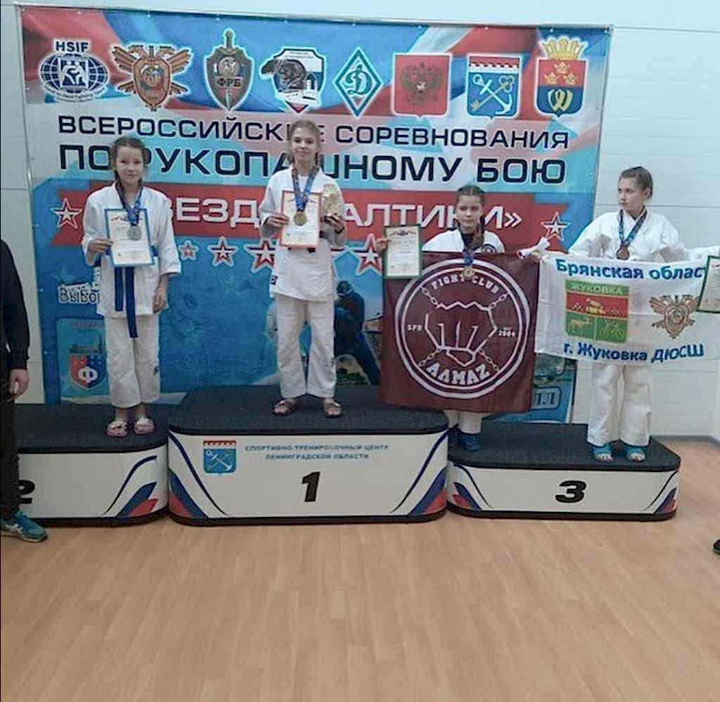 28-30 января - Всероссийские соревнования по рукопашному бою, клуб Алмаз
